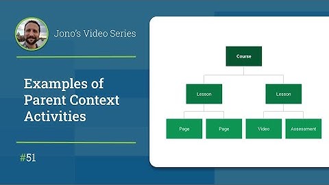 Data Best Practices - Examples of Parent Context Activities