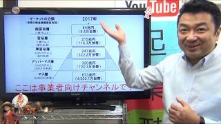 不動産はめ込みから海外投資はめ込みへ★信じたら大損