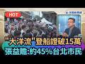 【熱搜新聞】「大洋流」登船證破15萬  張益贍：約45%台北市民｜民視新聞｜