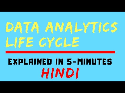 Data Analytics Life Cycle (HINDI)