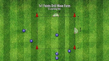 Drill: 1v1 Feints Drill in Wave Form U7 and Up