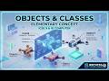 Elementary Concept of Objects and Classes in Java | ICSE Class 9 & 10 Computer