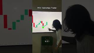 We always use GainzAlgo V2 Alpha indicator 📈 #crypto #stocks #forex #tradingview