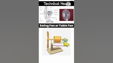 Swing Fan#mechanical #engineering #viral #drdo #trending #hydraulic #life #cam #gear #3d #tiktok #