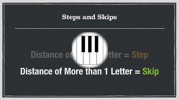 How Music Works: Blast Off Level - Video #8 - Intervals