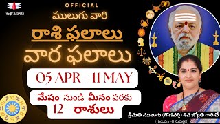 5 May - 11 May | Mulugu Astrology | ములుగు రాశి ఫలాలు | వార ఫలాలు | Mulugu Rasi Phalalu this week