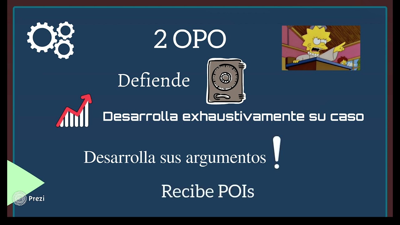 Debate Formato WSDC para debatientes con prisa
