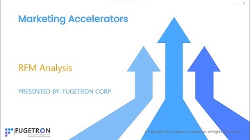 RFM Analysis || Customer Segmentation By Using RFM Analysis