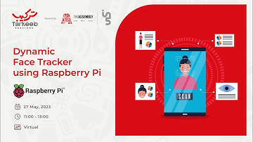 Facial Recognition using Mathworks on a RaspberryPi