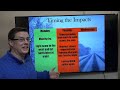 Western and Central Wyoming Winter Weather Briefing - March 7, 2021  6 am
