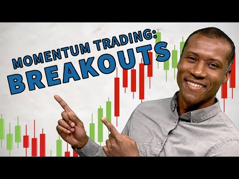 Momentum Trading & Breakouts!⚡ (+ Strategies)