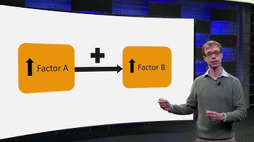 Comparative Cognitive Mapping – Water Strategy and Planning