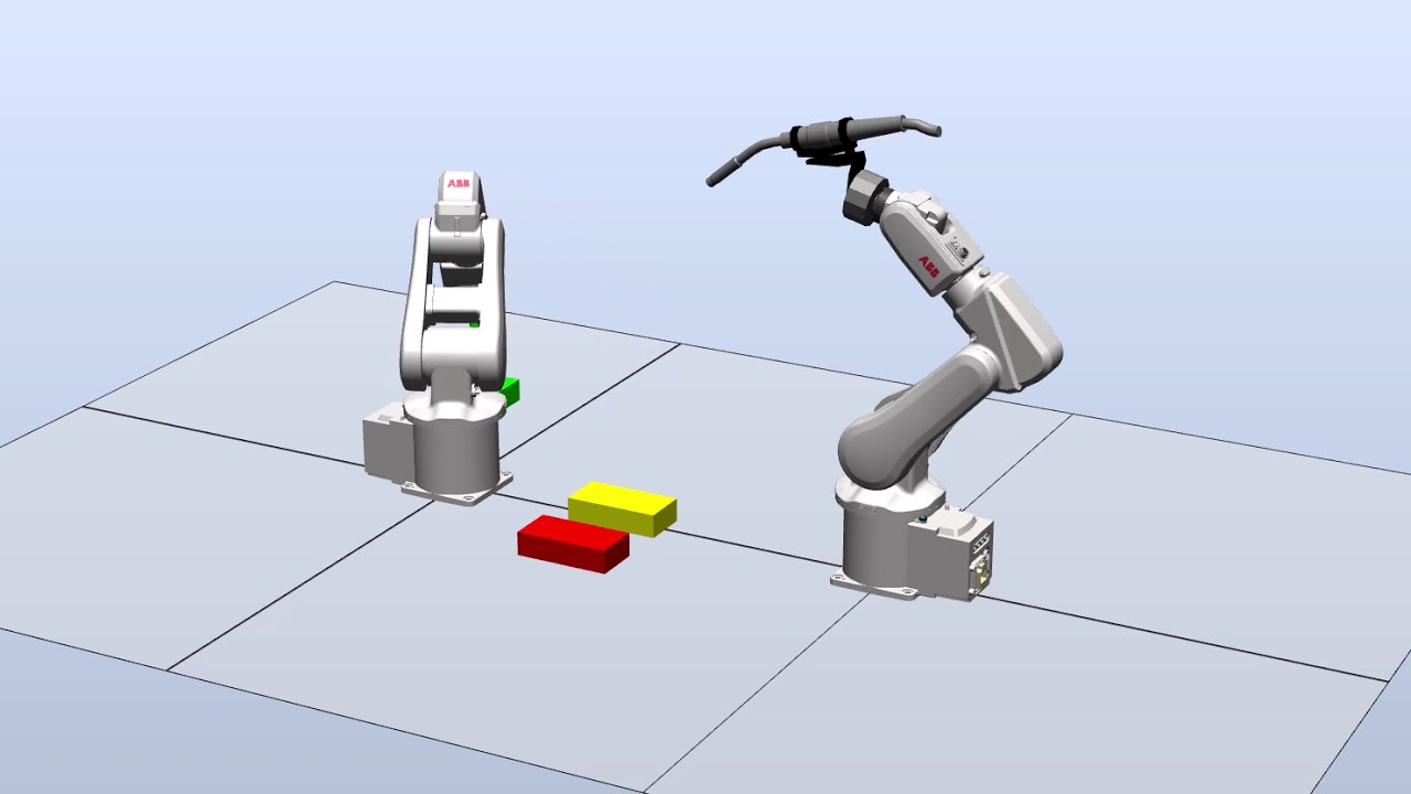 SIM 6 ABB EXAMEN - YouTube