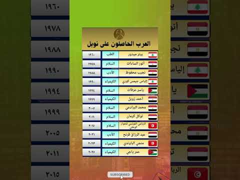 جائزة نوبل العرب العرب الحاصلون على جائزة نوبل نجيب محفوظ أحمد زويل أنور السادات