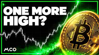 Bitcoin Before the Next Big Move? What You Need to Know Now