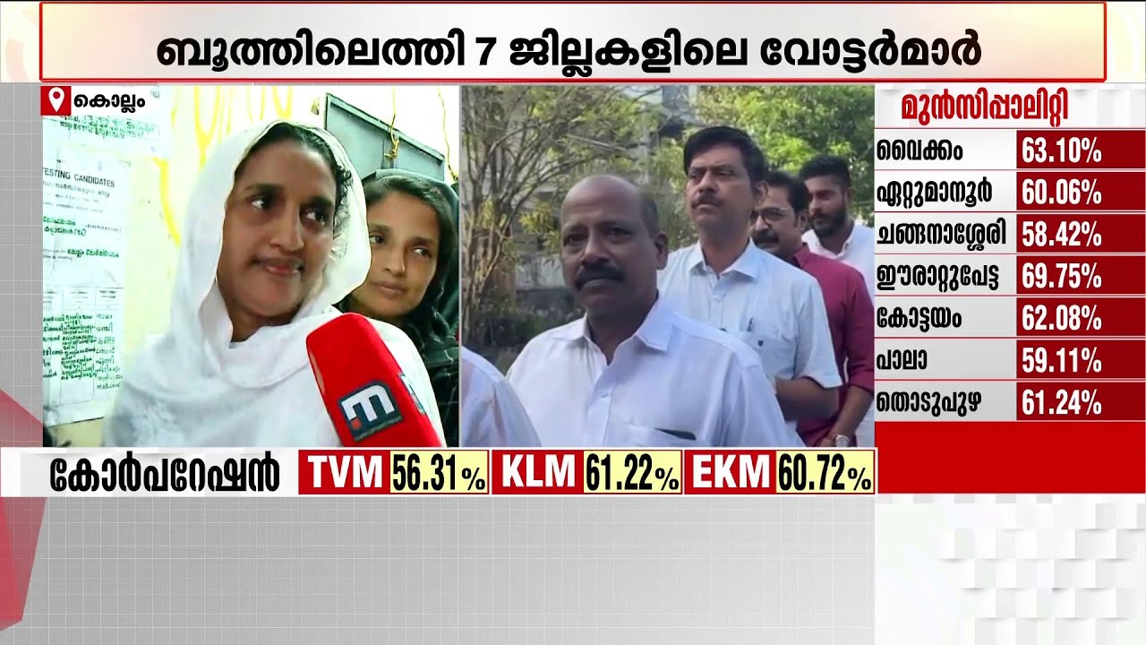'അമ്മ മരിച്ചു, പക്ഷേ വോട്ട് ചെയ്യാതിരിക്കാൻ അവില്ലലോ? അവകാശമല്ലേ...' | Kollam | Voter