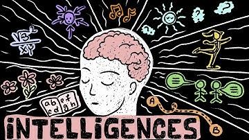 The “9 Intelligences” and Fluid vs Crystallized - Can you Improve Intelligence?