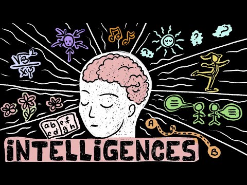 The “9 Intelligences” and Fluid vs Crystallized - Can you Improve Intelligence?