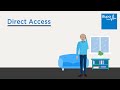 Bupa by you health insurance  direct access