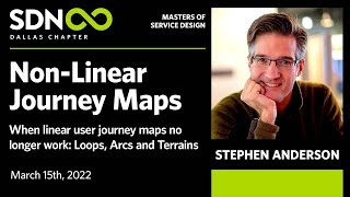 Non-Linear Journey Maps: When linear user journey maps no longer work: Loops, Arcs, and Terrains