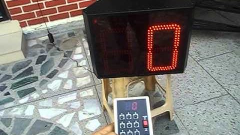 COSYCOM LAP Counter
