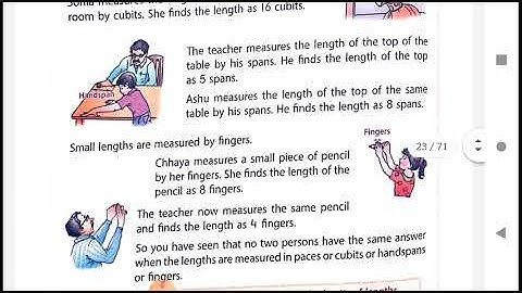 Class II Mathematics 15- 05- 2020 by Mrs Ranjana Dhar