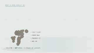 The Web Scraper Built for Agents, Explained