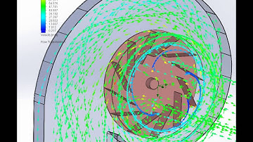 NM Design Office - Centrifugal Fan CFD analysis
