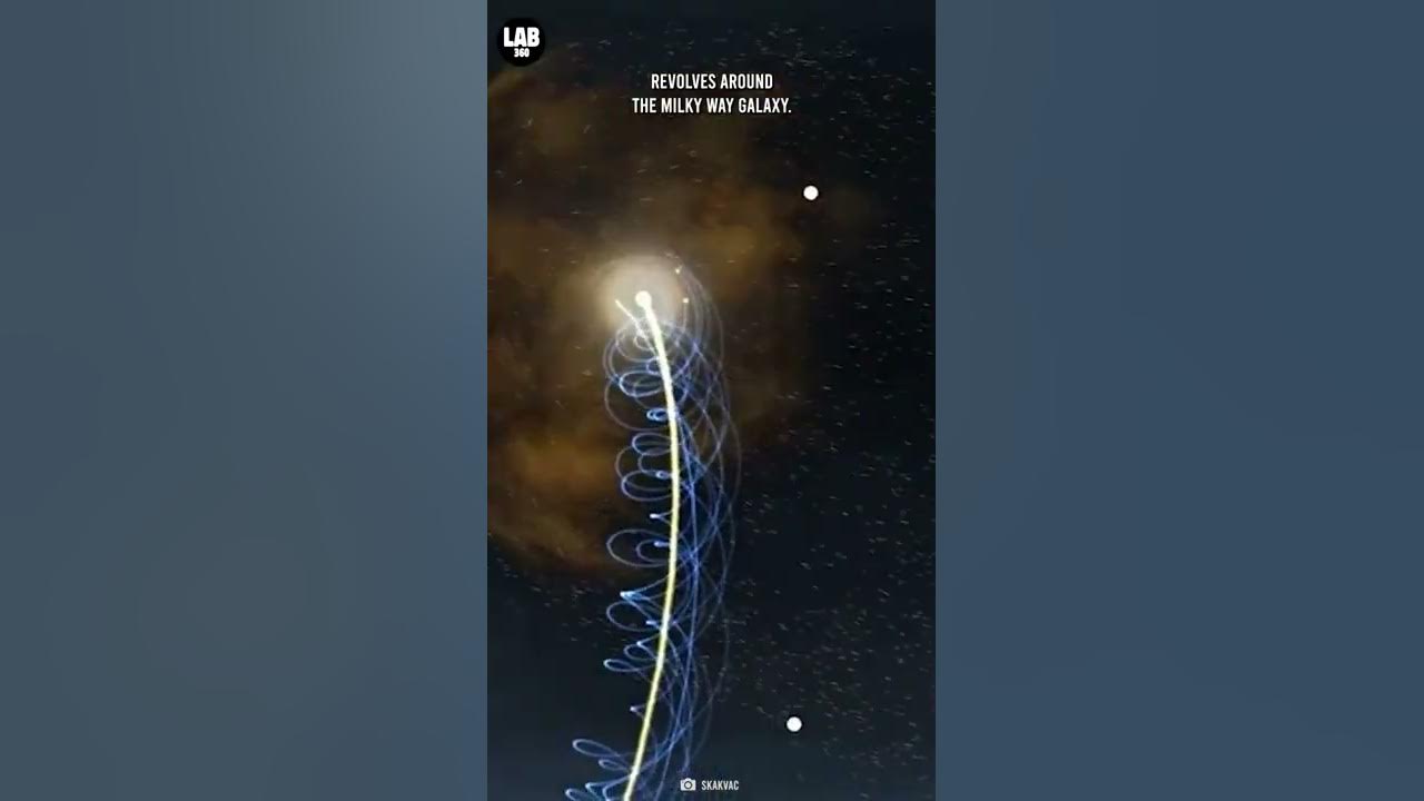 does-our-sun-move-around-the-milky-way-galaxy-shorts-space