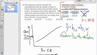 Stats   Ch 8   Linear Regression Test Review #10