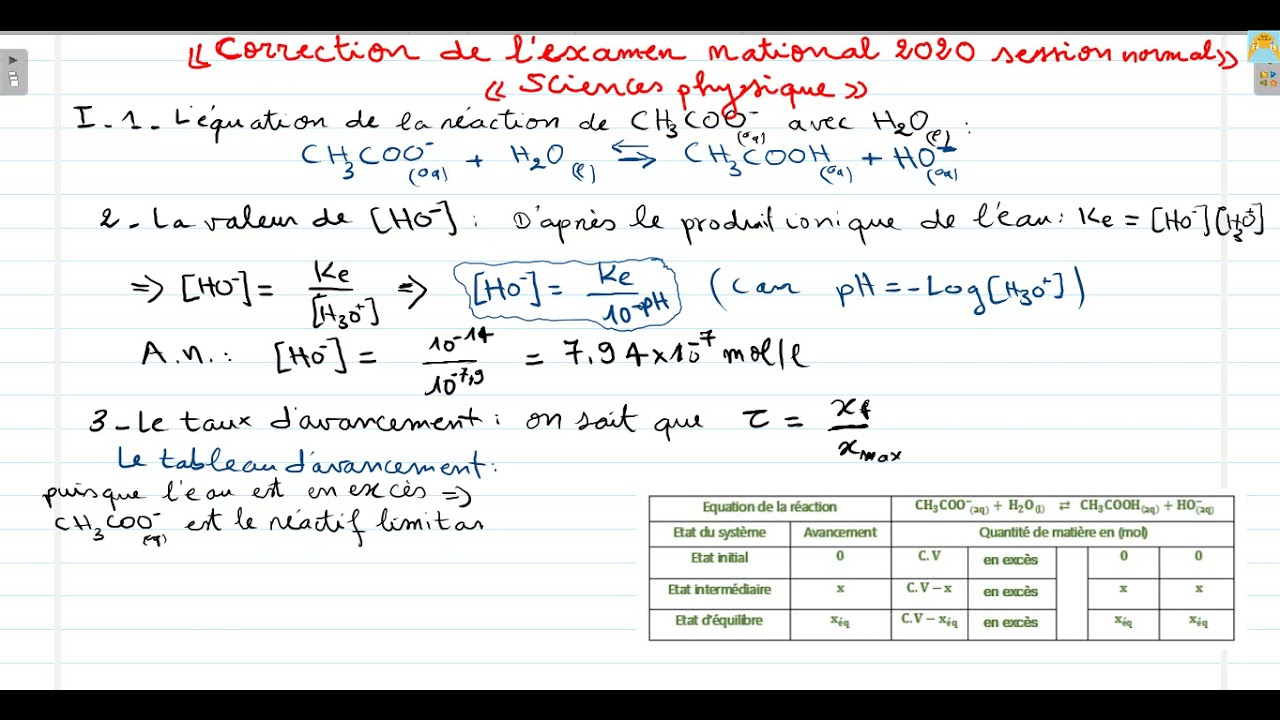 Correction de la partie Etude de quelques réactions de l’éthanoate de sodium de rattrapage 2020 SC-P