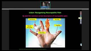 Tips Mudah Atasi Sakit Kepala - dr. Daniel Bramantyo. 