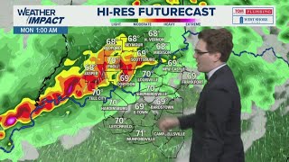 Strong storms possible Sunday night into Monday morning | WHAS11 Weather Impact Forecast