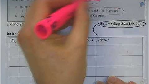 H11N 2 Euler Method (Non Calculator) for Solving Differential Equations