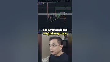 Bitcoin cup and handle pattern #crypto #bitcoin #trading