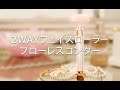 フローレスコンター