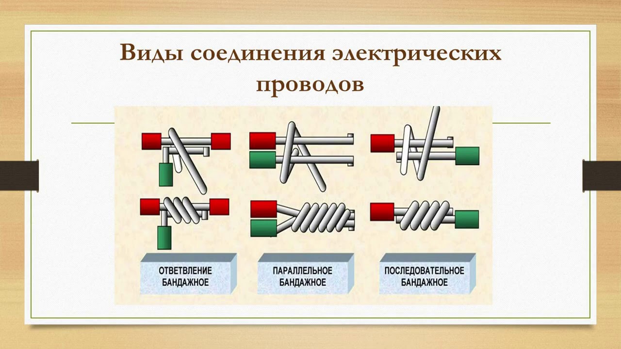 Соединение проводов в электрической цепи 7