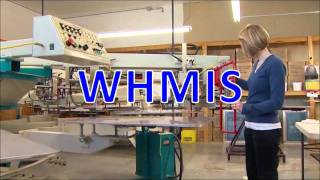WHMIS Classification