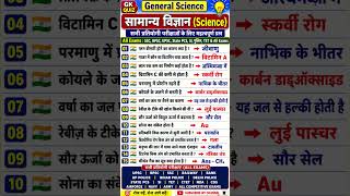 🔥 General Science GK Quiz | SSC UPSC Railway Police | All Exams Important Questions