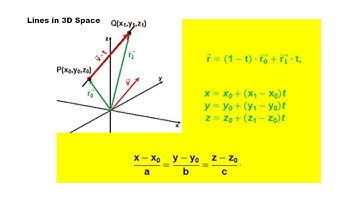Equations of a Line in 3D Space