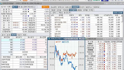 대양금속, 코아스, 하이트론, 툴젠, 라이콤, 대화제약, 워트, 갤럭시아머니트리, 누리플랜, 앱코, 상한가 및 영풍제지, 티사이언티픽, 하한가(2023년 11월 1일 증시현황)