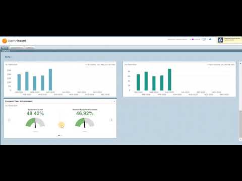 Xactly Incent Demo: A look into the end-user view