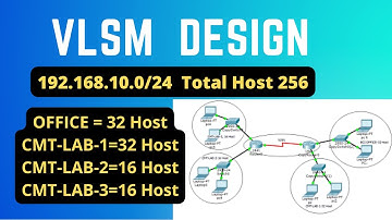 VLSM  subnetting tutorial 2022 | Subnetting | ip addressing and subnetting | Network Admin | CIDR