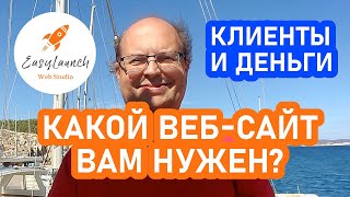 видео: Какой сайт нужен вашему бизнесу? Конструктор, WordPress или индивидуальная разработка картинка: Какой сайт нужен вашему бизнесу? Конструктор, WordPress или индивидуальная разработка