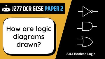 Logic Gate Diagrams | 4.1 | OCR GCSE Computer Science | J277