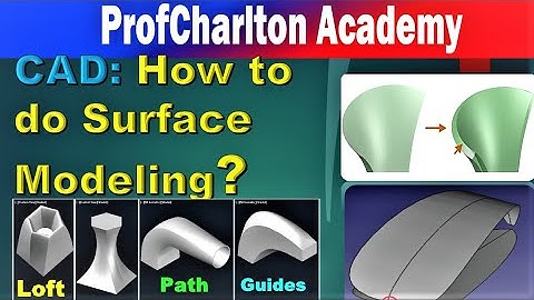 CAD : Geometric Modeling  and Surface Modeling