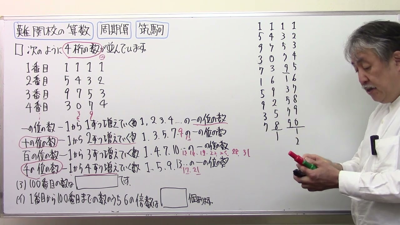 Elite School Math 65: University of Tsukuba Junior High - Periodic