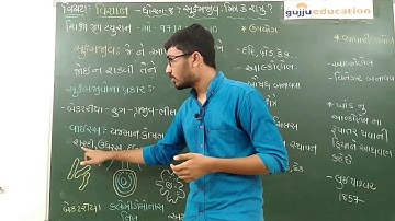 Std:8 | ch :2 | સૂક્ષ્મ જીવ મિત્ર કે શત્રુ |Science by Yashpalsinh Chudasama |gujju Education |