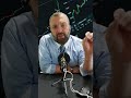 Markets look toove higher. 10yr Yield drops. Let's talk premarkets #investing #silver