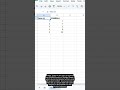 GAMMA Function in Google Sheets — Formula #359 of 500 #Shorts